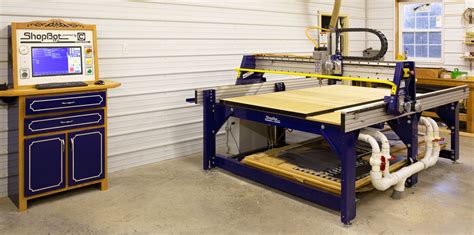 PRT ShopBot upgrades.
